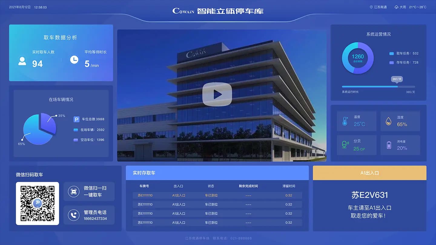 시스템 모니터링 - CoPARK SMART