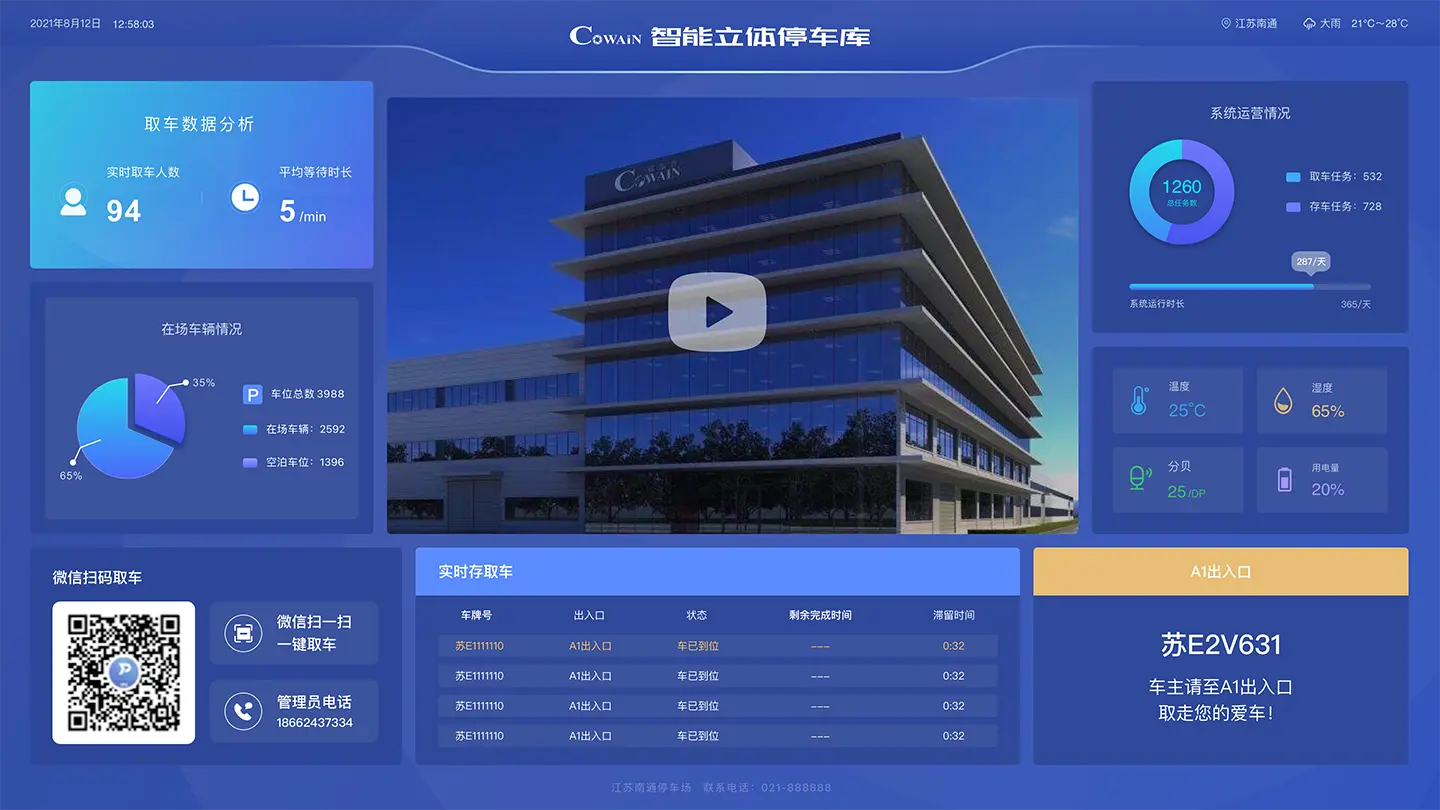 시스템 모니터링 - CoPARK SMART